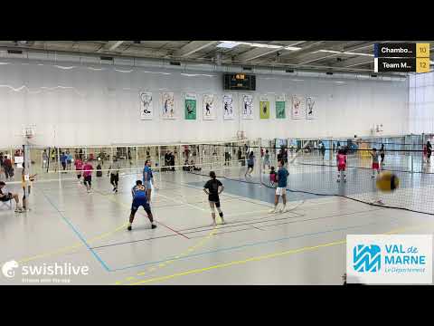 2025 Tournoi Xavier Ziani Chamboul'tout   Team Méchoui