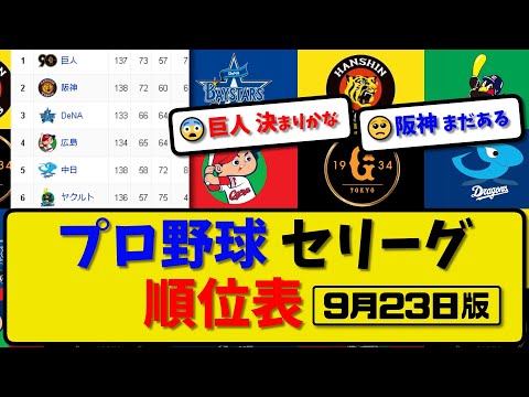 【最新】プロ野球セ・リーグ順位表 9月23日版｜横浜3-4ヤクルト｜中日1-0広島｜阪神0-1巨人｜【まとめ・反応集・なんJ・2ch】