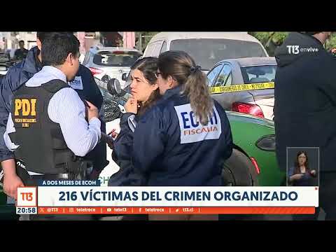 A dos meses de ECOH: 216 víctimas del crimen organizado