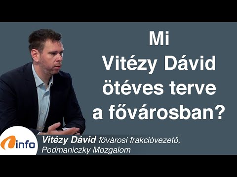 Mi Vitézy Dávid ötéves terve a fővárosban? Vitézy Dávid, Inforádió, Aréna