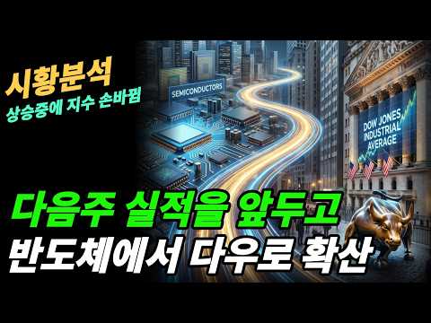 (<strong>시황분석</strong>) 시장이 4년연속 상승후 5년연속 상승할 확률은?
