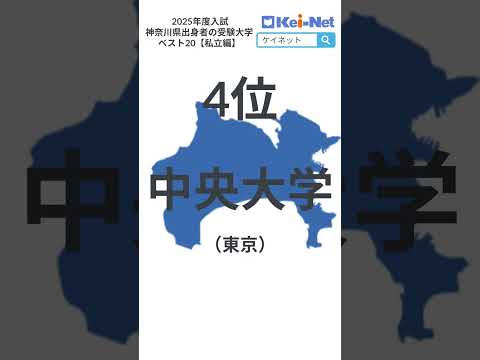 【2025私立】神奈川県出身者の受験大学ベスト20【河合塾】