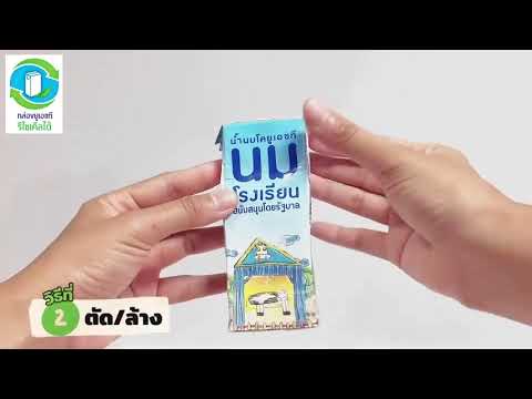 GreenOffice|วิธีจัดเก็บกล่อ