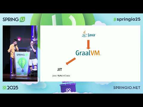 Bootiful GraalVM by Thomas Wuerthinger / Josh Long @ Spring I/O 2025