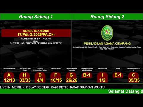 Antrean 28/01/2025 PA Cikarang