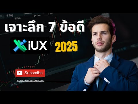 Fxhanuman เจาะลึก7ข้อดีIUX2025