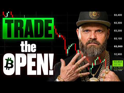 BITCOIN & CRYPTO TRADING: Weekend Pump Or Trap? BITCOIN & CRYPTO TRADING: Weekend Pump Or Trap?