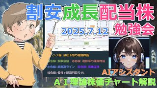 【株BizTV】割安成長配当株勉強会【07/12】