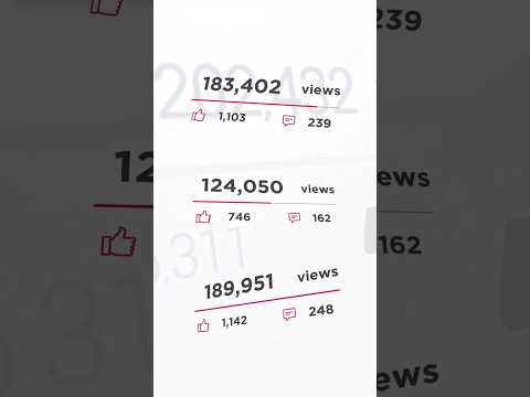 3 strategie AVANZATE per aumentare le visualizzazioni dei tuoi video!