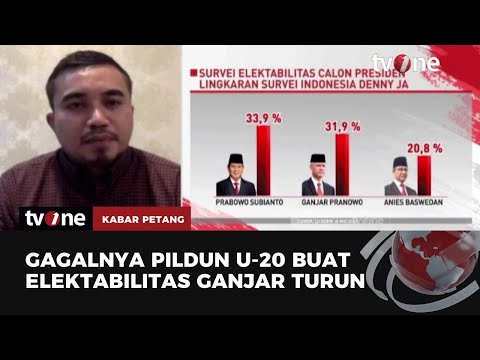 Elektabilitas Prabowo Meroket Ganjar Justru Turun Pasca Pembatalan