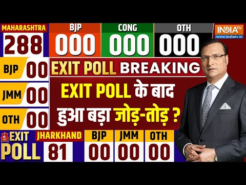 Maharashtra Exit Poll 2024: EXIT POLL के बाद हुआ बड़ा जोड़-तोड़ ? | Voting Percentage