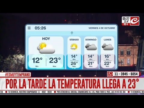 El tiempo: viernes algo nublado y agradable en la ciudad