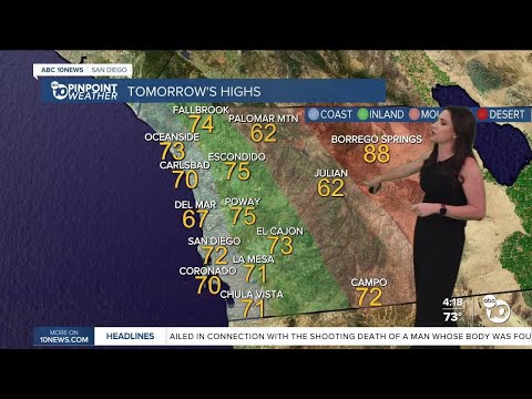 ABC 10News Pinpoint Weather with Meteorologist Megan Parry