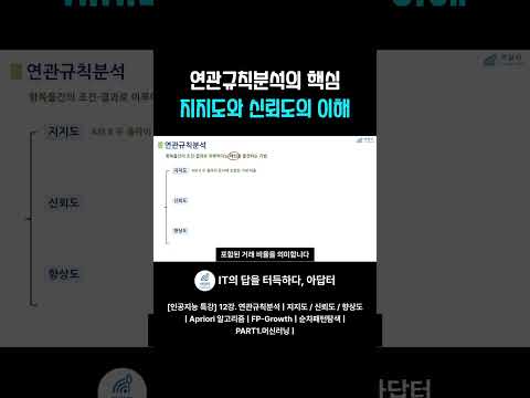 연관규칙분석의 핵심 지지도와 신뢰도의 이해