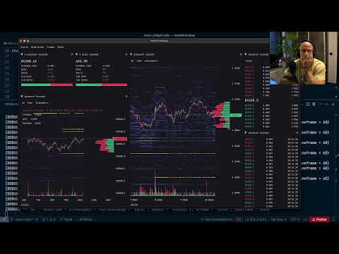 Odin + Golang Prop Trading Terminal - Layering system