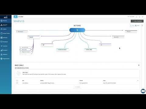 14 Wired Assurance Day 2   Marvis Actions 1080p es MX