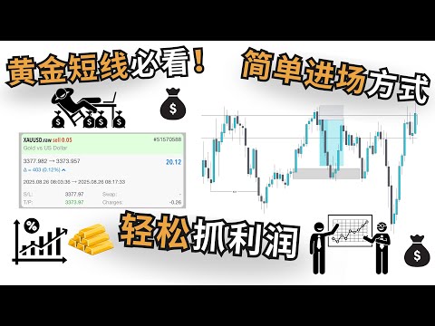 💰【黄金短线交易】最简单的进场方式，新手也能轻松上手！🔥