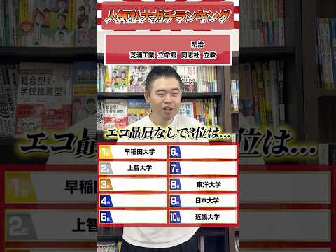 2025年の私立大学ランキングと受験・進路のヒント サムネイル