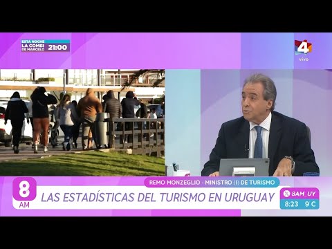 8AM - Las estadísticas del turismo en Uruguay
