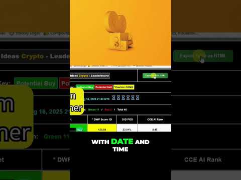 crypto screener strategy   How I Use Crypto screeners and scanners