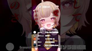 【エゴロック×ボカロ】最強すぎるマッシュアップ歌ってみた！【音ノ瀬らこ/ミリプロNova】