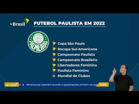 SP | Palmeiras domina Futebol Paulista Feminino e Masculino