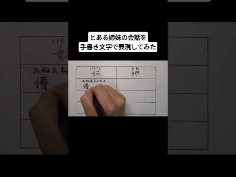とある姉妹の会話を手書き文字で表現してみた