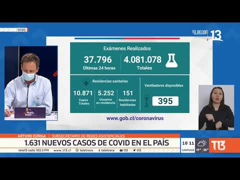 Coronavirus en Chile: balance oficial 24 de octubre