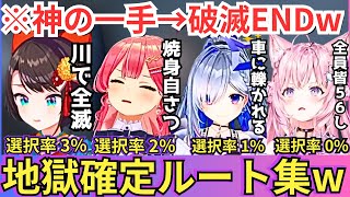 【Detroit: Become Human】カーラ・コナー・マーカスの奇跡イベントに遭遇したホロメンをまとめたら全部地獄のような終わり方だ