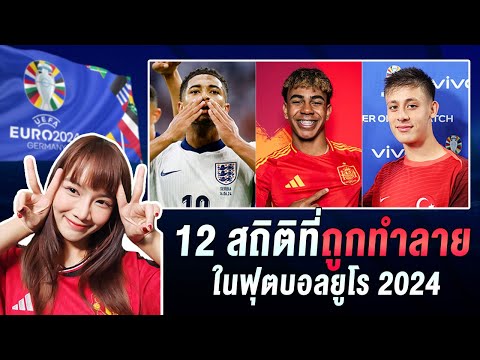 12สถิติที่ถูกทำลายลงในฟุตบอล