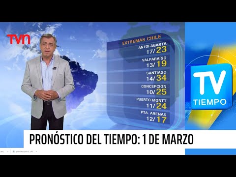 Pronóstico del tiempo: Lunes 1 de Marzo | TV Tiempo
