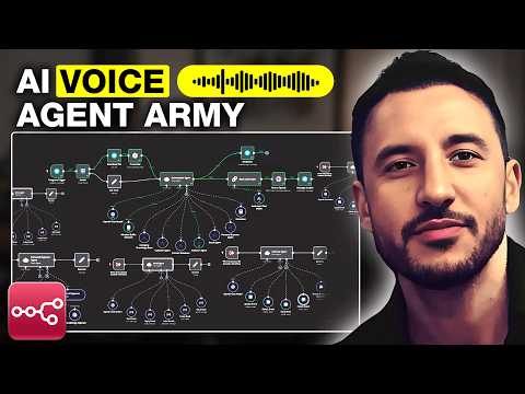 Automate EVERYTHING with this No-Code Voice AI Agent Army (n8n)