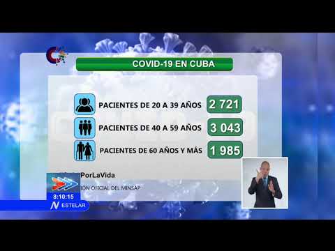 Cuba reportó 9 740 nuevos contagios de COVID19 y 84 fallecidos