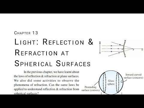 Light:Reflection and Refraction at spherical surfaces (part 5)|10th science chapter 13 CGBSE |SCERT
