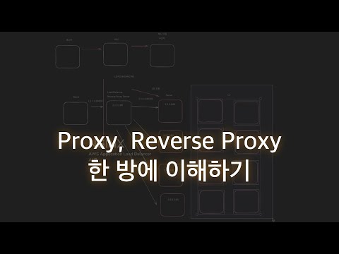 Proxy, Reverse Proxy 한 방에 이해하기