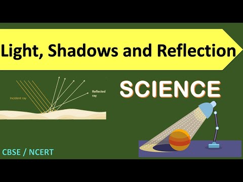 Light, Shadows and Reflection | Class 6 : SCIENCE | CBSE / NCERT | Light, Shadows and Reflection