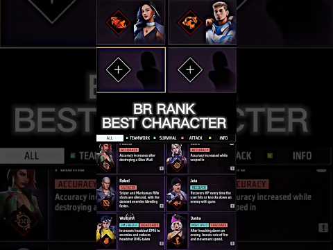 Br rank push character combination | k character skill
