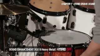 Roland Hybrid Drums TM-2