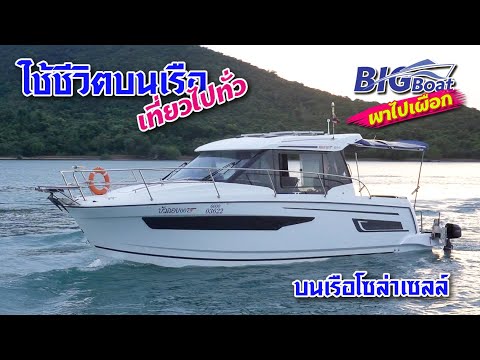 เที่ยวไปทั่ว-กับเรือโซล่าเซลล์ เที่ยวไปทั่ว-กับเรือโซล่าเซลล์