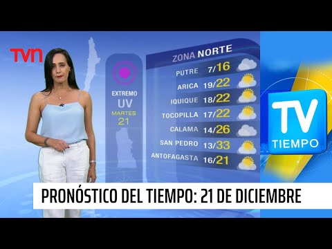 Pronóstico del tiempo: Martes 21 de diciembre | TV Tiempo