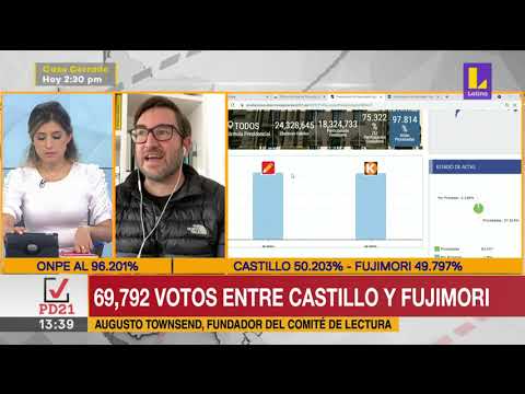 ? #PerúDecide2021 | Entrevista al analista político Augusto Townsend