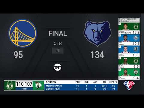 Warriors @ Grizzlies | #NBAPlayoffs presented by Google Pixel on TNT Live Scoreboard