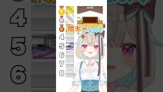 【即興格付け】学校で入るのに緊張する部屋ランキング【#ミリプロ】