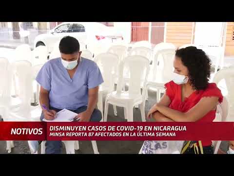 Disminuyen casos de covid-19 en Nicaragua