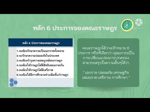 พัฒนาการทางประวัติศาสตร์ไทยสมั