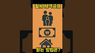 유튜브이미지