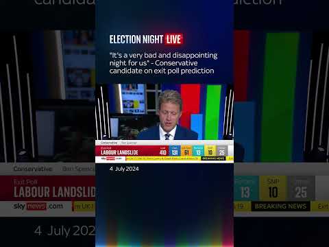 Have the Tory's been 'totally battered'?