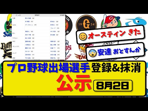 【公示】プロ野球 出場選手登録＆抹消 公示8月2日発表｜横浜森&フォ 巨人中川&泉 オリ富山&安達 ロッテ中村安田 西武與座ら抹消|横浜林オースティン 巨人高橋田中 オリ川瀬廣岡 ロッテ石川荻野ら登録