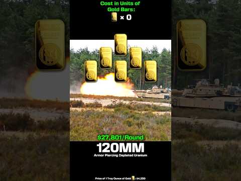 Cost in Units of Gold Bars