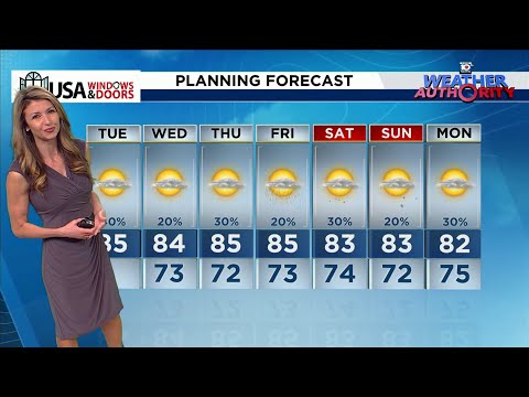 Local 10 Weather Video Forecast: 10/22/2024 Morning Edition